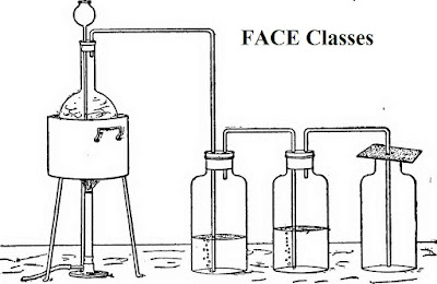chemical Reaction and Equation