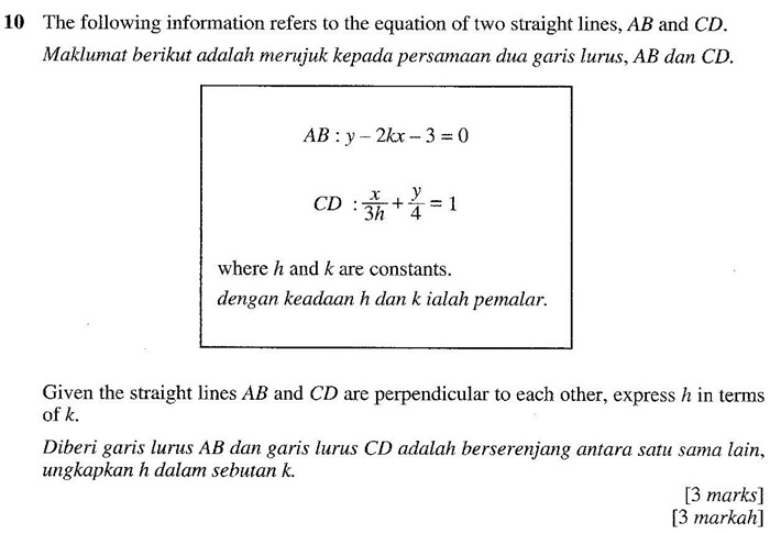 Matematik Tambahan: SPM2018K1