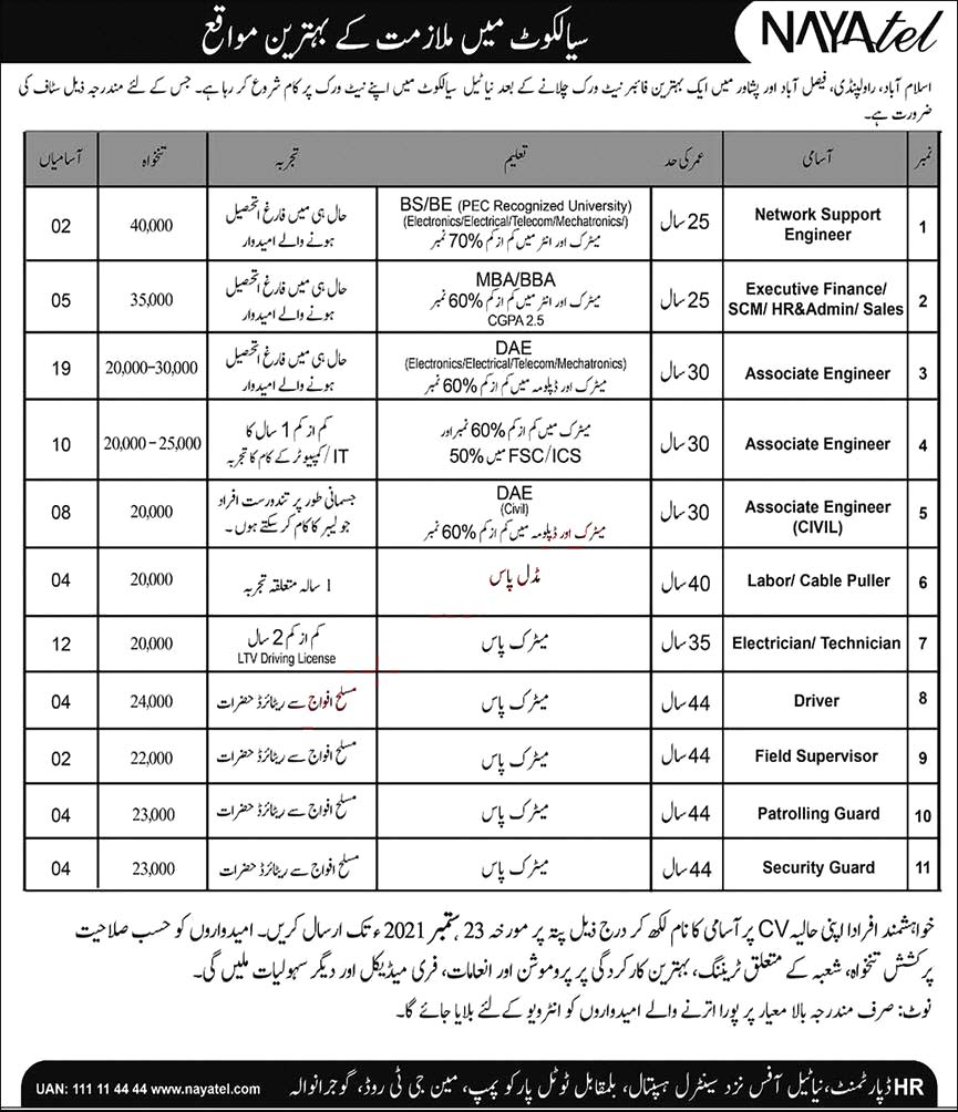 Nayatel Today Latest Jobs 2021 for 74+ Associate Engineers, Drivers, Labour / Cable Pullers, Executives, Field Supervisors, Security Guards & Others