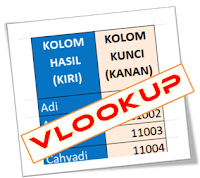 Rumus Excel VLOOKUP Data di Kiri