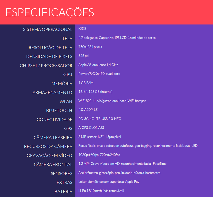 especificações 1