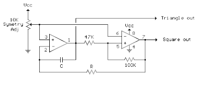 Triangle and Squarewave Generator Circuit