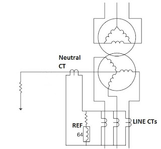 CT connection for restricted earth fault protection scheme