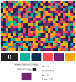 Color Walk run for 100 iterations with random choice with skipping, first attempt