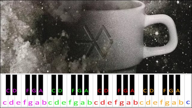 Been Through by EXO Piano / Keyboard Easy Letter Notes for Beginners
