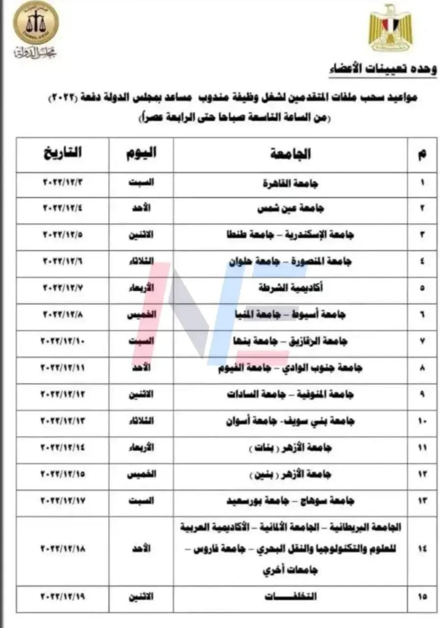 وظائف مجلس الدولة المصري للذكور والإناث إعلان رقم (2) لسنة 2022