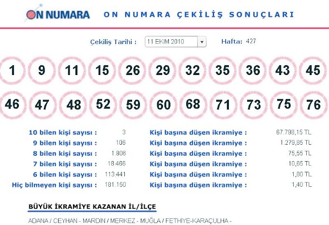 11 Ekim 2010 On Numara Çekilişi Sonuçları