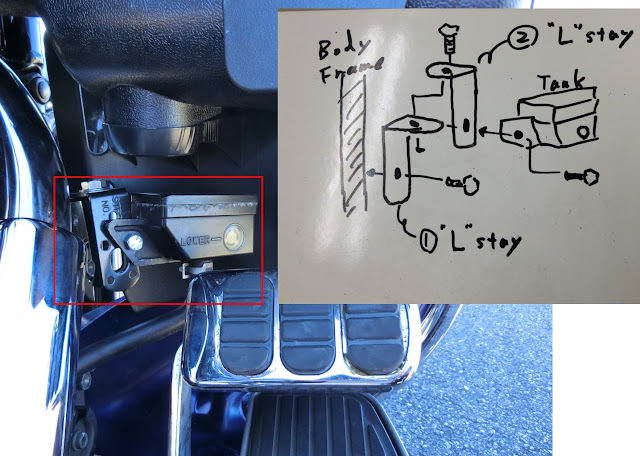 Brake Fluid Reservoir Relocation