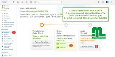  hal yang harus dikerjakan oleh Operator Madrasah dan kepala Madrasah saat verval Simpatik 15 Hal yang Harus Dikerjakan Operator dan Kamad di Simpatika