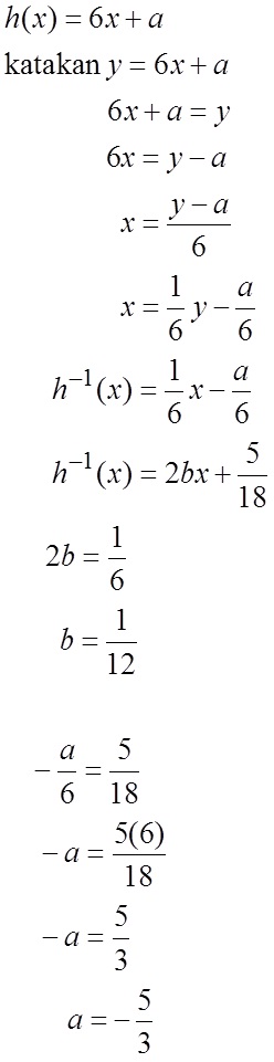 Matematik Tambahan Fungsi