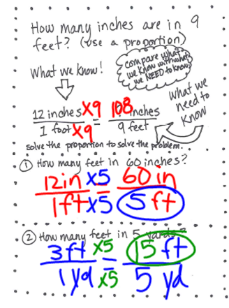 Image result for customary conversions using proportions