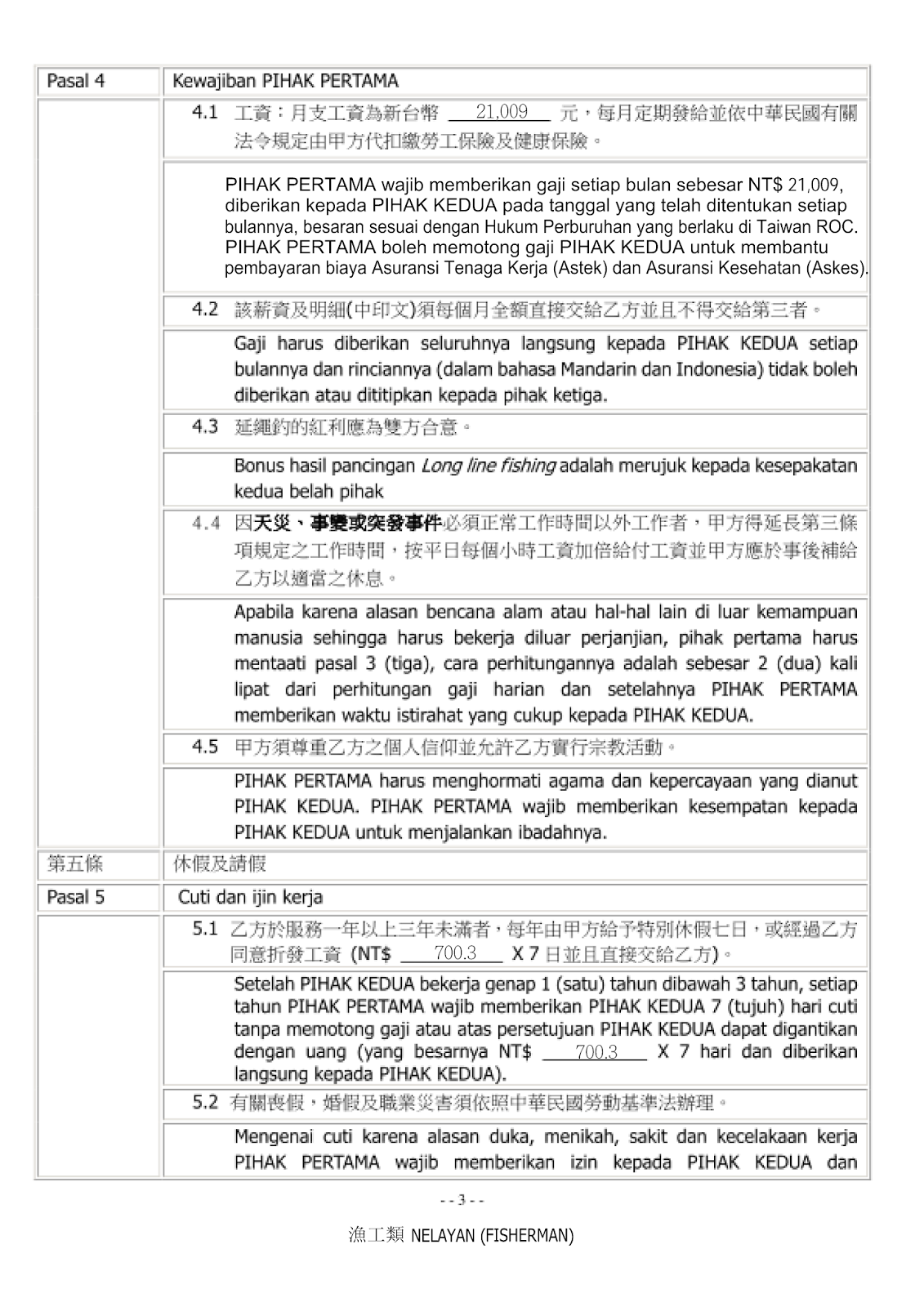 Surat Kiriman Rasmi Aduan Pusat Hiburan - Ferotoh