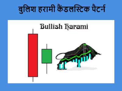 Bullish Harami Candlestick Pattern सीख लिया तो मालामाल हो जाओगे? 