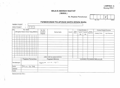 E-Setor GIATMARA: Borang Pelupusan Harta Mara