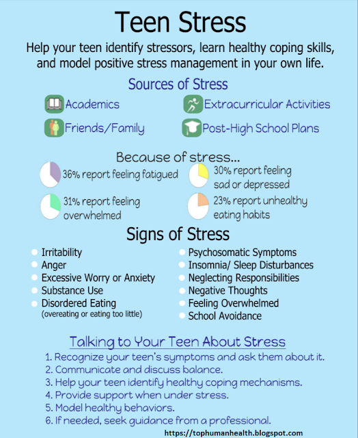 TIPS TO HELP TEENS COPE WITH STRESS