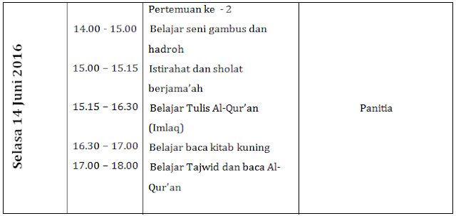 Contoh Kegiatan Pesantren Kilat (Sanlat) Ramadhan 1437 H 