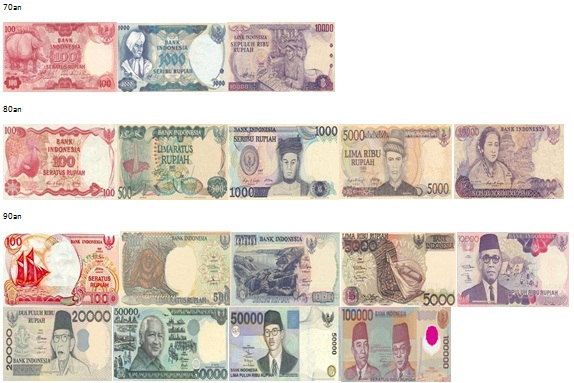 Alfie39;s Blog: 15 currencies that are not applicable in Indonesia