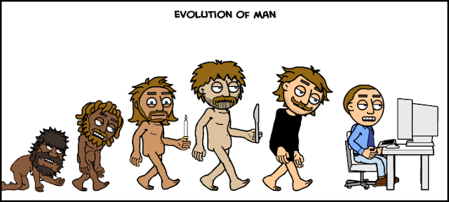 Evolution Of Man 02