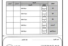 ورقة امتحان الرياضيات للصف الرابع الابتدائى الترم الثانى 2018 ادارة الطود التعليمية مدرسة الشيخ السلطان