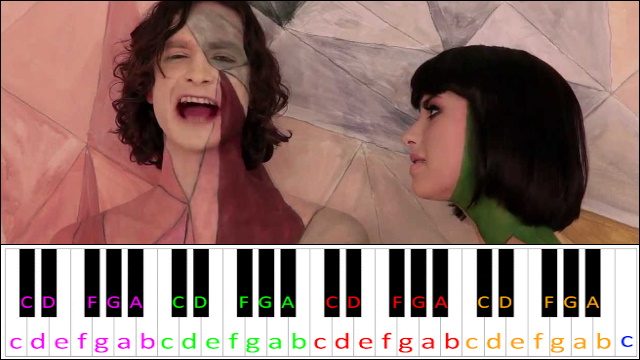 Somebody That I Used To Know by Gotye ft. Kimbra (Hard Version) Piano / Keyboard Easy Letter Notes for Beginners