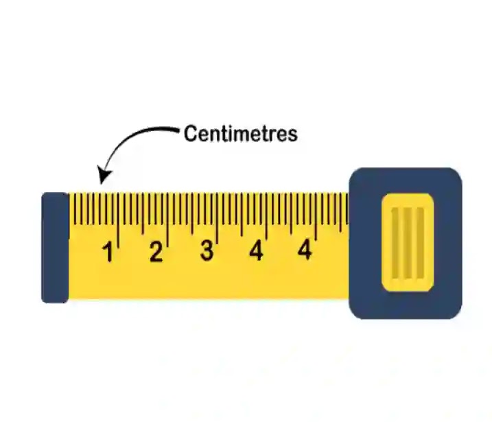 measurements tape | মেজারমেন্ট টেপ এর হিসাব | মেজারমেন্ট কত প্রকার?  A To Z