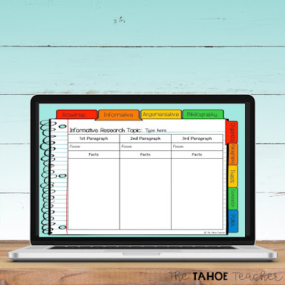 digital-writing-process-for-google-classroom