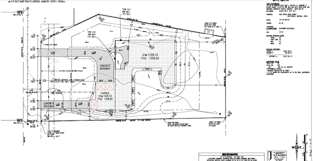 sample of grading and drainage plan, grading and drainage plan