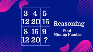 Find Missing Number in the following Addition & Division