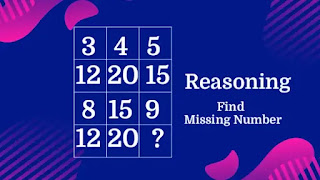 Find Missing Number in the following Addition & Division Find Missing Number in the following Addition & Division