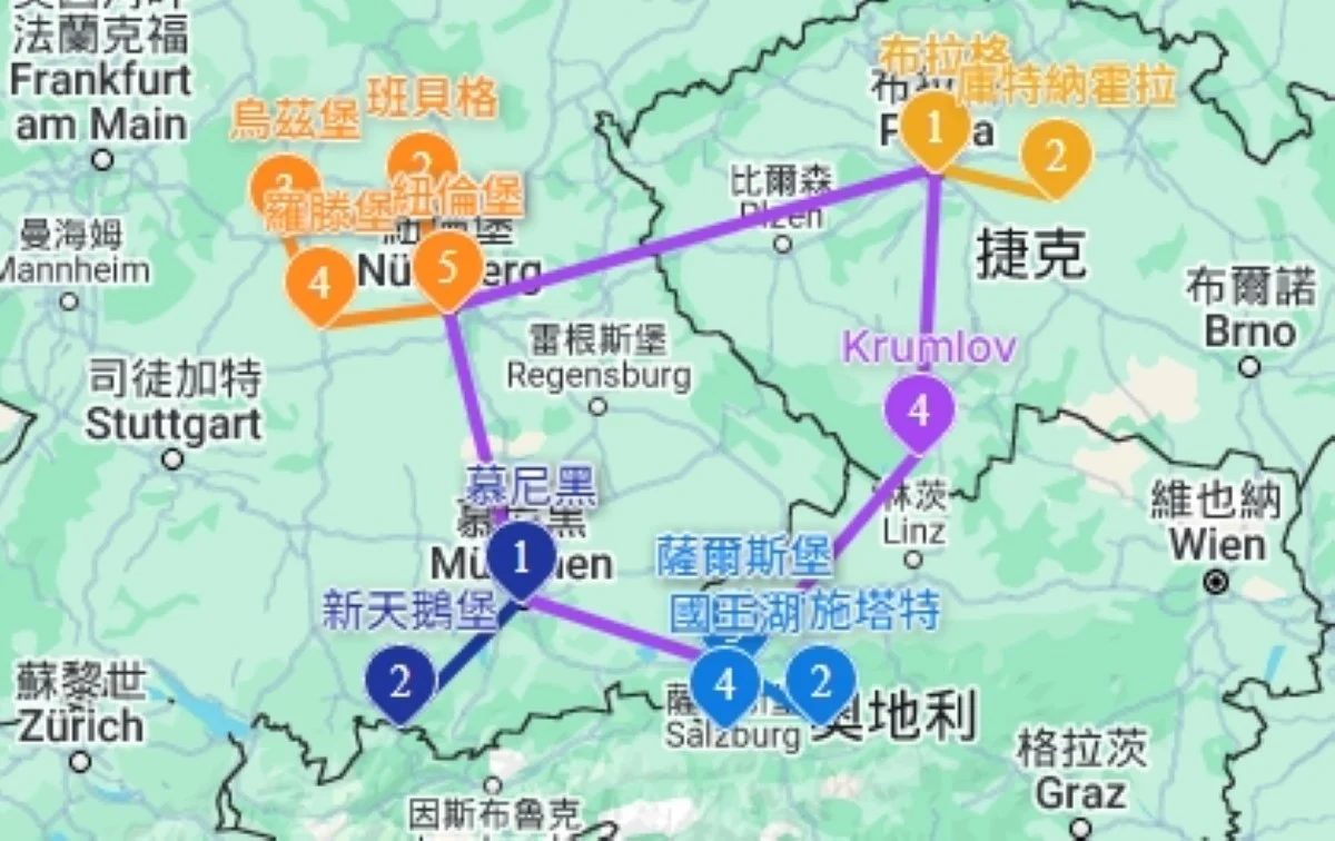 由慕尼黑啟程的中歐旅程範例