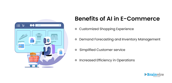 Bеnеfits of AI in Ecommеrcе