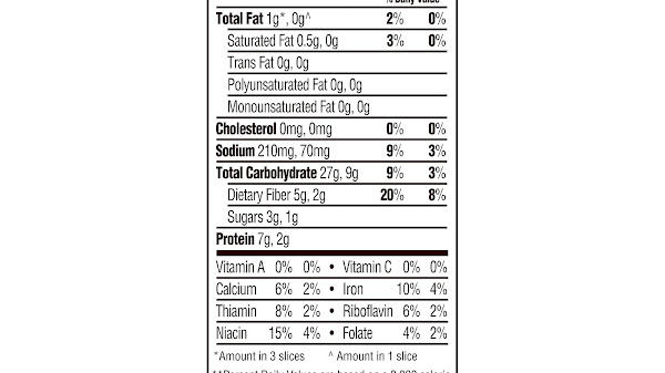 Pepperidge Farm 45 Calorie Bread