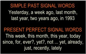 Contrasting The Simple Past VS The Present Perfect Simple