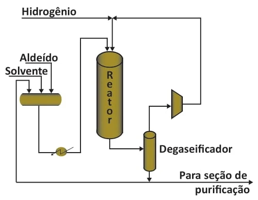 enade-2019-engenharia-quimica-imagem-15