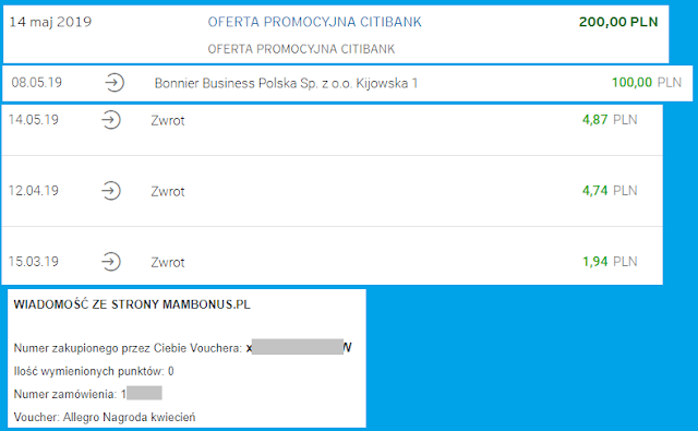Moje zarabianie na bankach - podsumowanie kwietnia 2019 roku