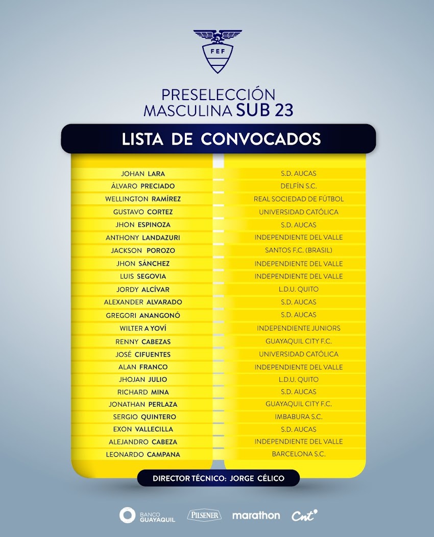 Convocados a la Pre-selección Sub-23