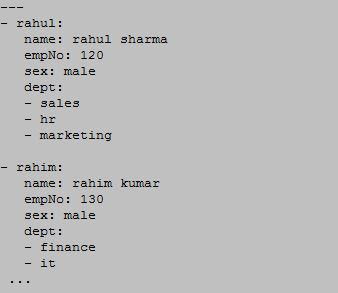 YAML concept,Ansible,yaml syntax