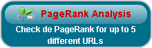 Análisis de PageRank para 5 URLs diferentes