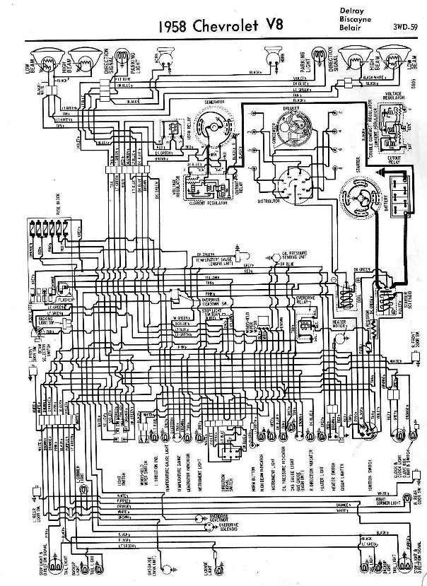 Wiring Diagrams Of 1958 Chevrolet V8 | All about Wiring ...