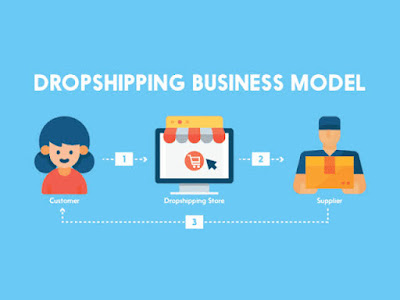 Menjadi dropshipper barang mebel