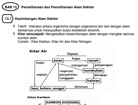 Download Nota Lengkap Sains Tingkatan 5 (SPM) Untuk 