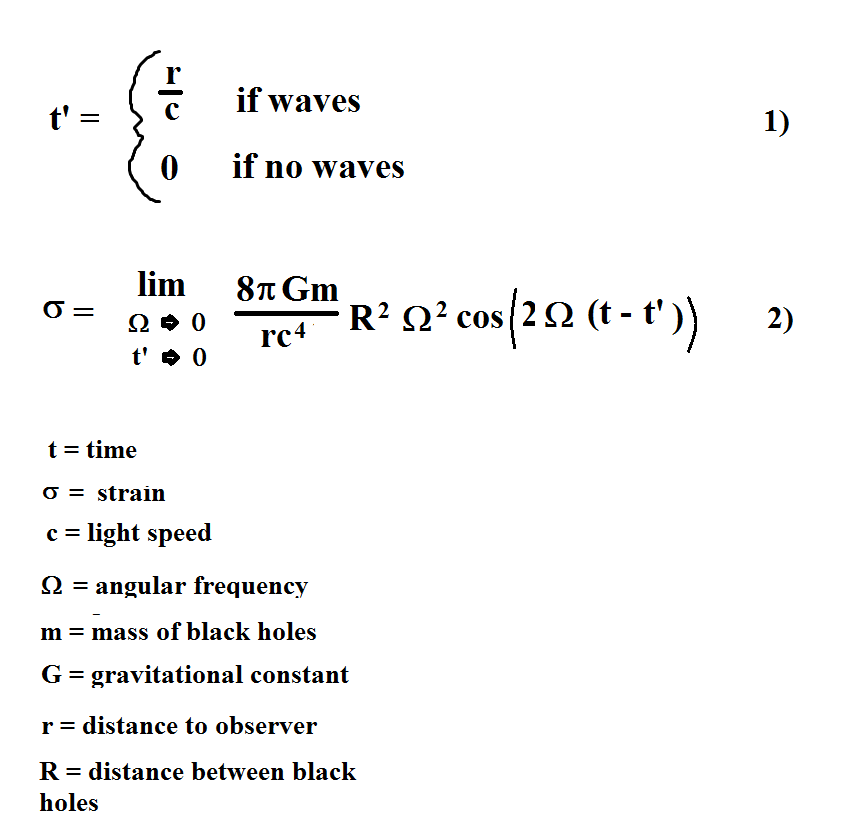 Gm Jackson Physics And Mathematics August