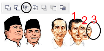 Cara Orang Memanipulasi Bagian Gambar