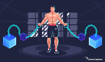 Fitness Industry and Blockchain Technology