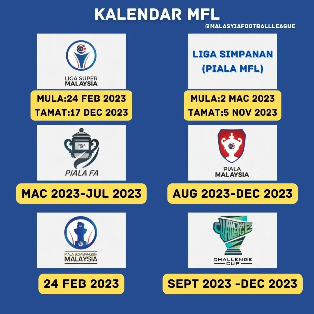 Kalendar MFL Musim 2023