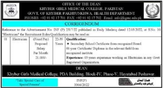 Latest Khyber Girls Medical College Management Posts Peshawar 2022