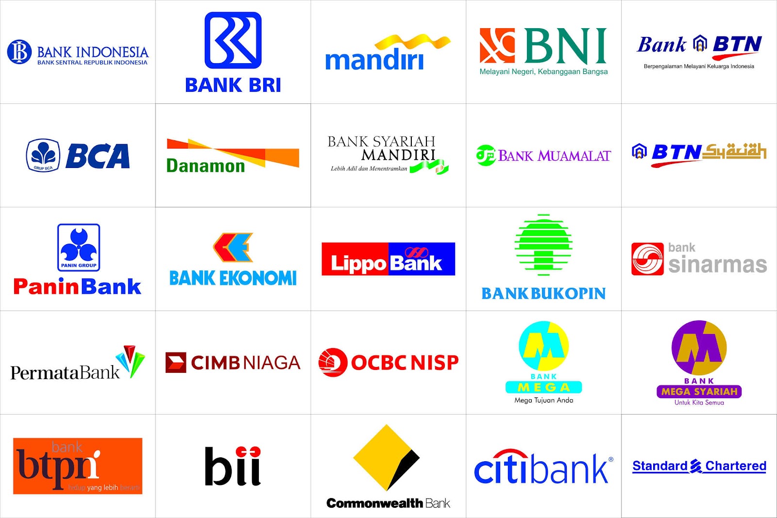 Bank Logos with Names