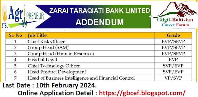 Zarai Taraqiati Bank Limited (ZTBL) Jobs-2024