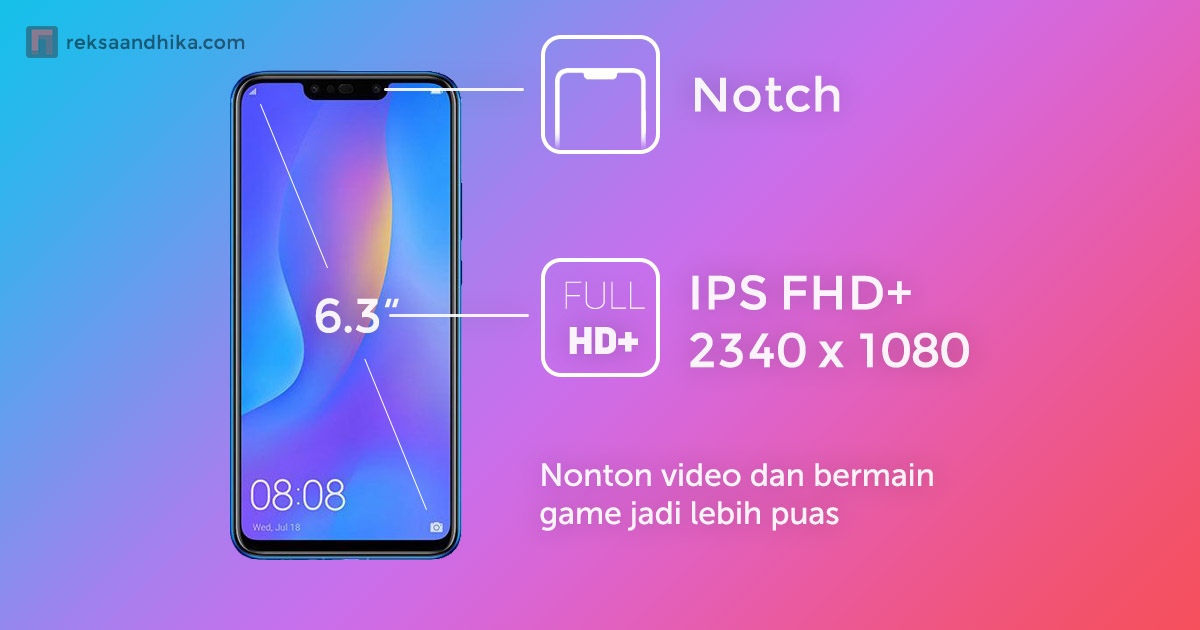 Layar besar + Notch