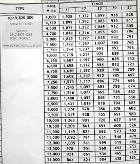 http://rifkyber.blogspot.co.id/2015/10/spesifikasi-serta-kelebihan-dan.html